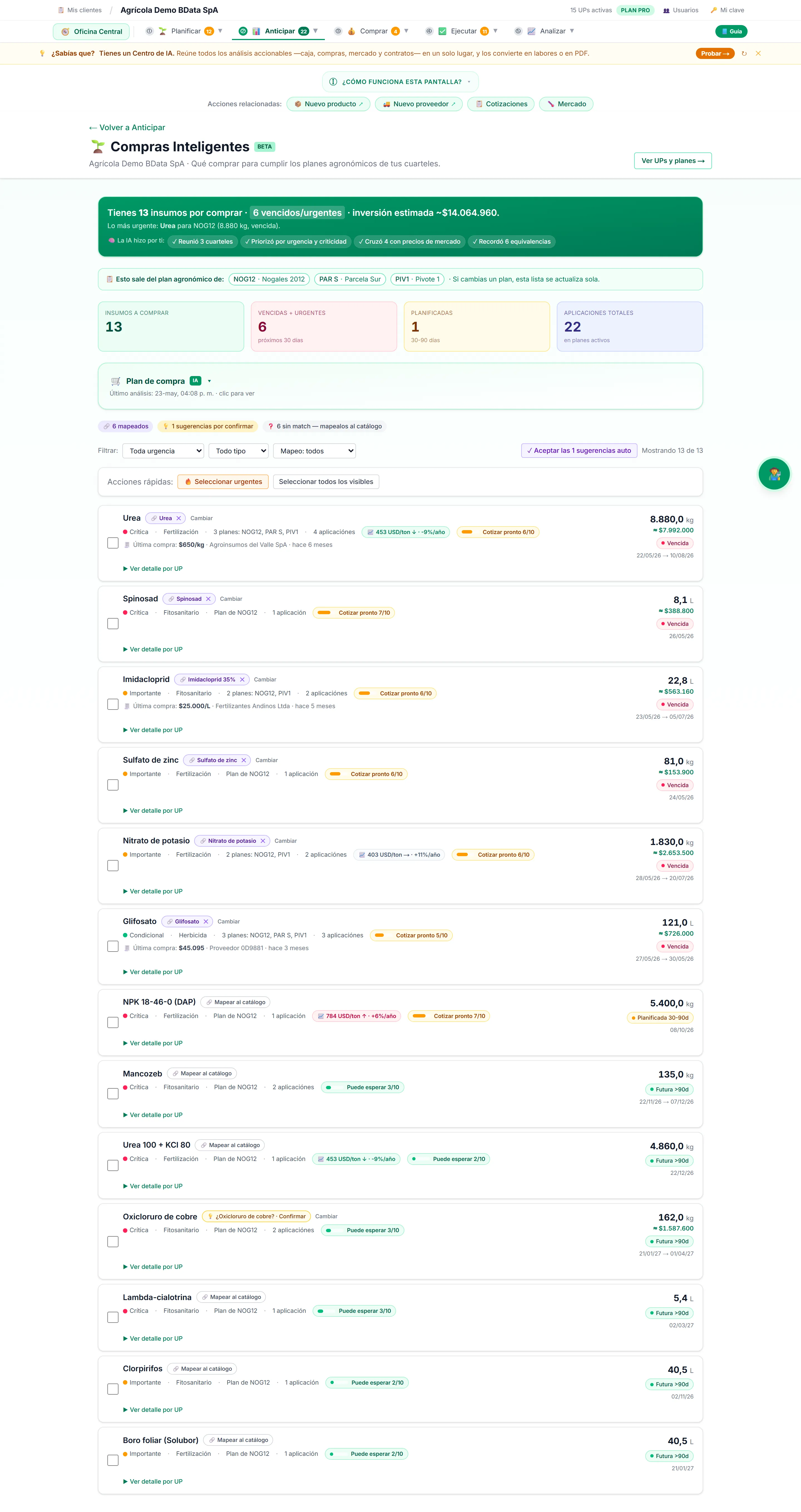 Pantalla real de Compras inteligentes en la plataforma