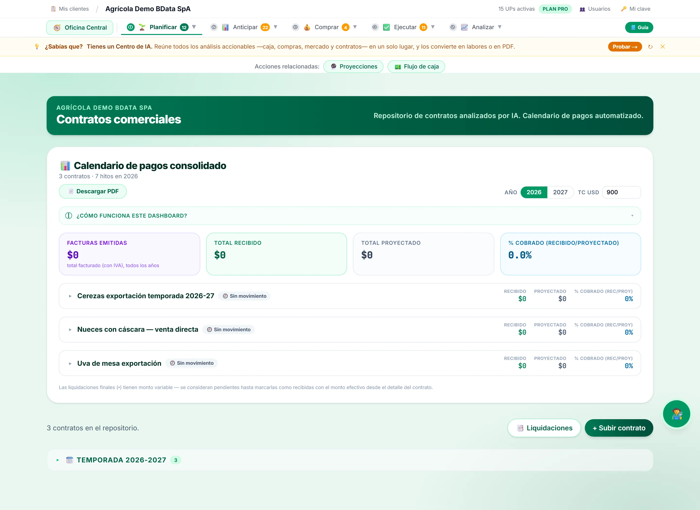 Pantalla real de Contratos en la plataforma