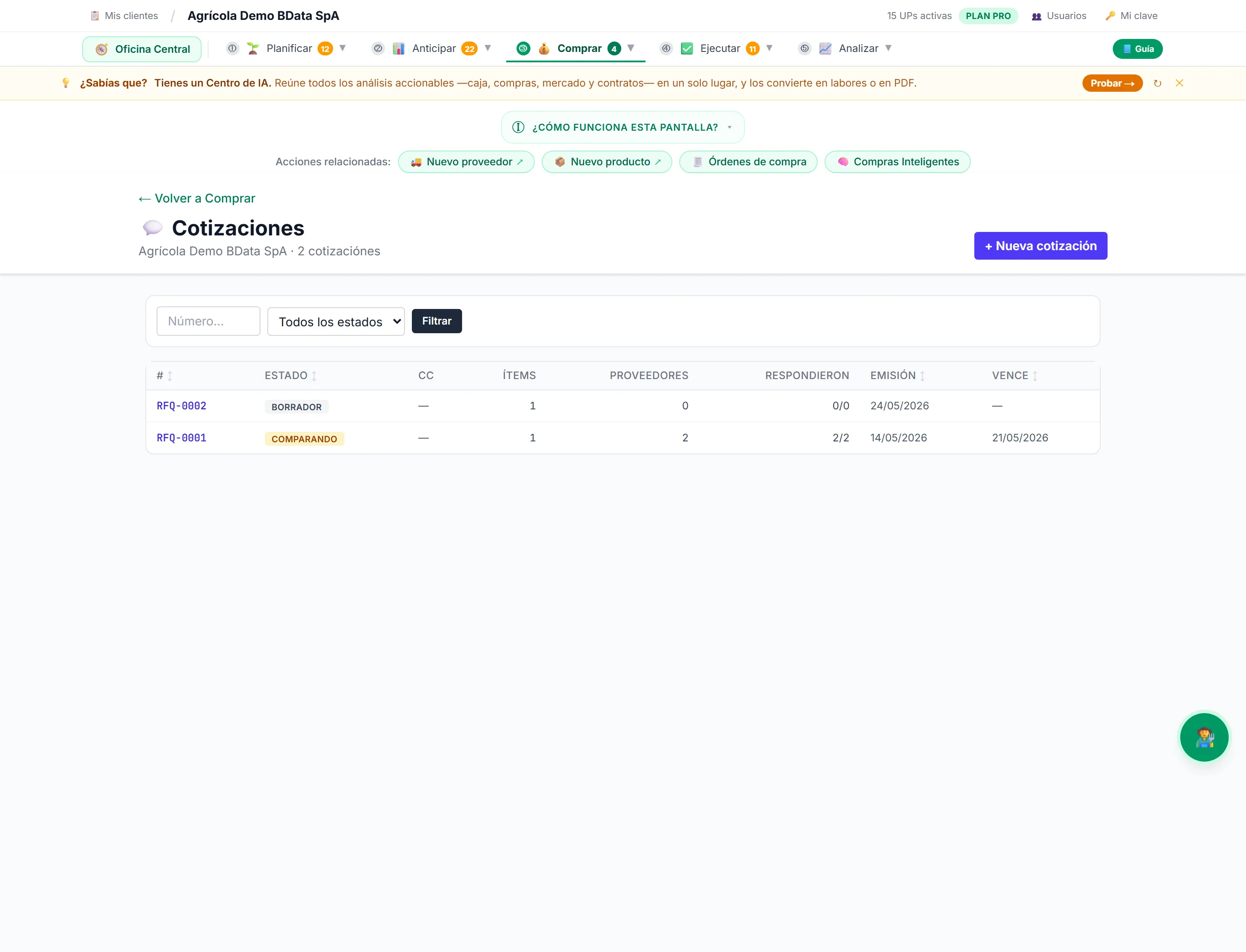Pantalla real de Cotizaciones (RFQ) en la plataforma