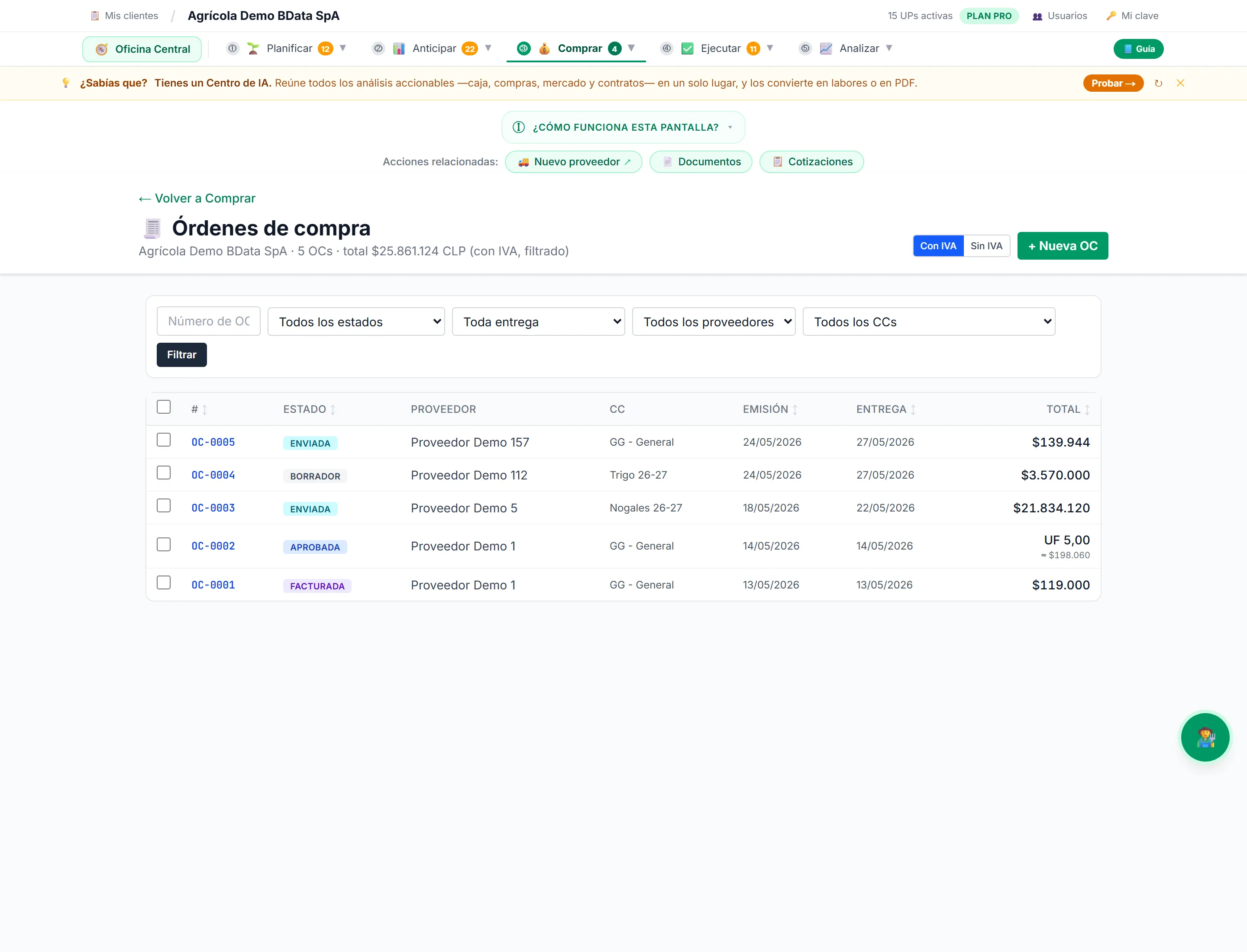 Pantalla real de Órdenes de compra en la plataforma