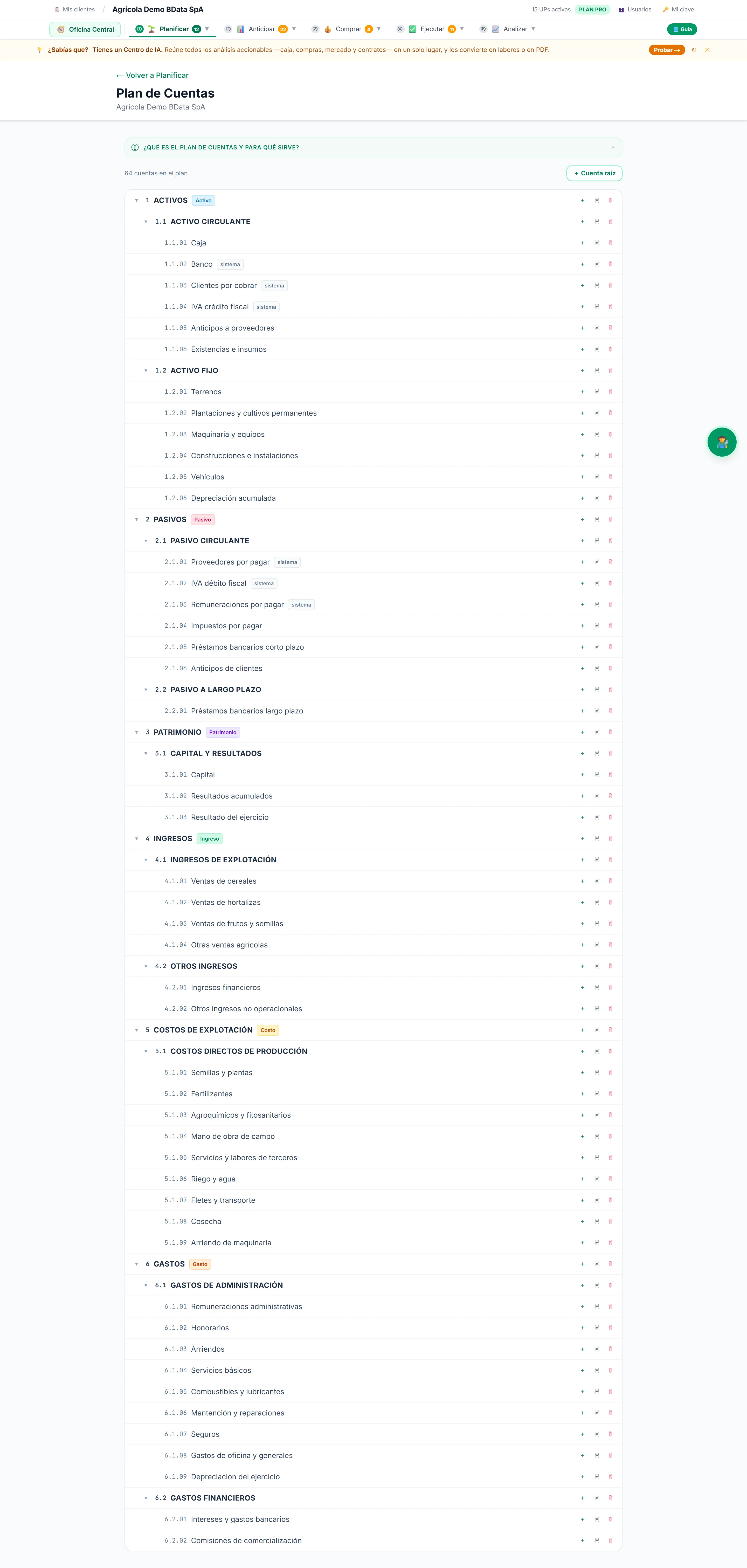 Pantalla real de Plan de cuentas en la plataforma