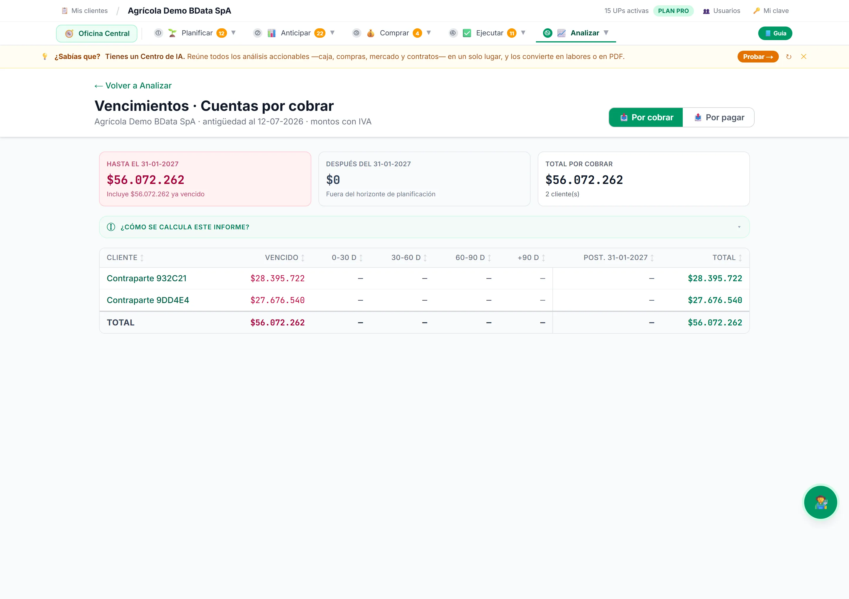 Pantalla real de Vencimientos (aging) en la plataforma